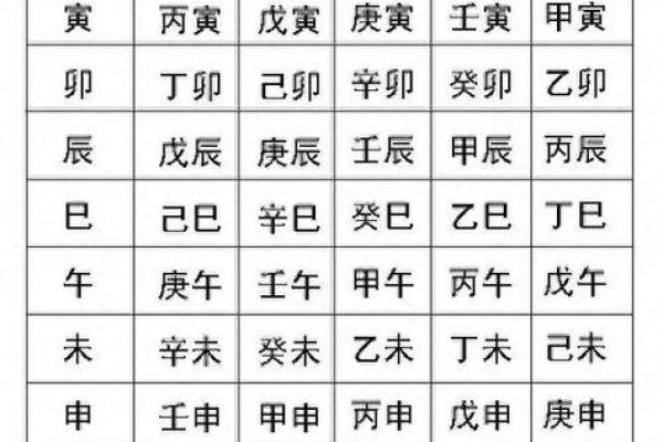 八字测命_八字测命揭秘命运密码掌握人生方向
