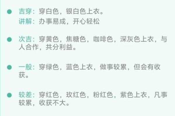 每日五行穿衣指南2024年3月23日