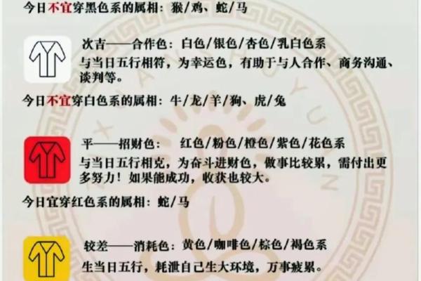 五行穿衣指南2022年6月21(五行穿衣指南2022年6月25)