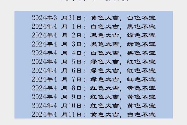 五行穿衣指南2022年5月3日(五行穿衣指南2021年5月3日)