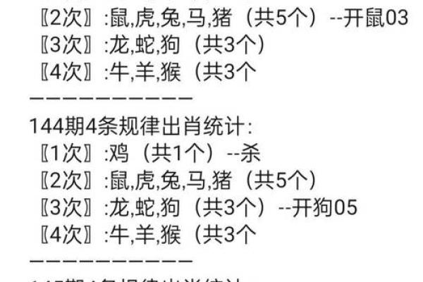 “以正视听”打一准确动物生肖，以正视听是什么生肖答案解释释义落实