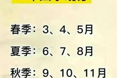 2024年吉日(2024年吉日)