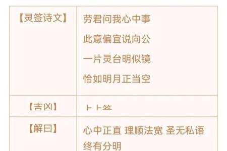 有求必应观世音灵签