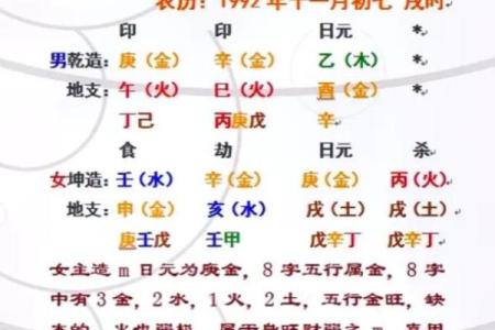 出生八字查询 生辰八字查询表