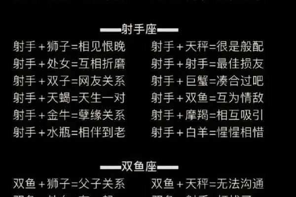 巨蟹座女和双鱼座男的匹配程度(巨蟹座女和双鱼座男的匹配程度是多少) 巨蟹座女和双鱼座男的匹配程度(巨蟹座女和双鱼座男的匹配程度是多少)