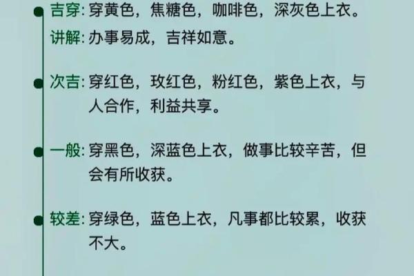 今日五行穿衣颜色大吉2025年4月14日