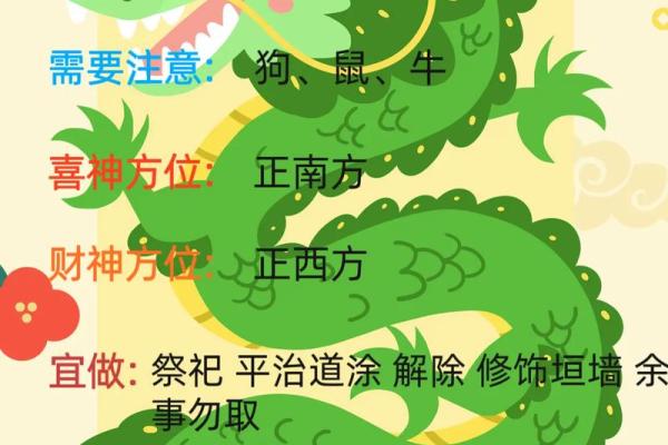 2025年4月13日生肖运势排行榜