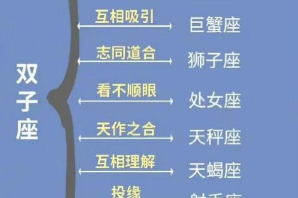 双子座和天秤座适合做朋友吗(双子座和天秤座适合做情侣吗) 双子座和天秤座适合做朋友吗(双子座和天秤座适合做情侣吗)