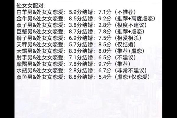 双子座和处女座的关系怎么样(双子座和处女座的关系好不好)