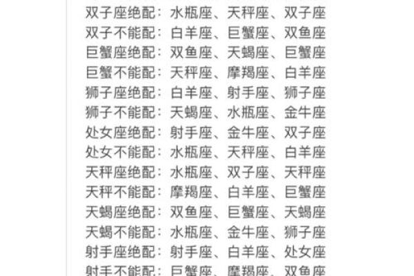 狮子座巨蟹座(狮子座巨蟹座配吗)