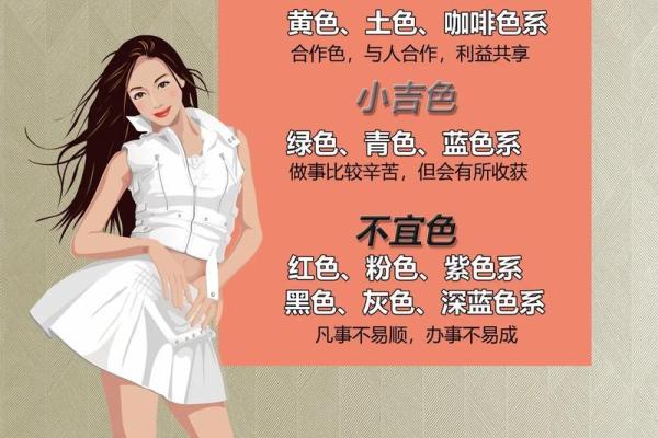 今天五行穿什么颜色衣服2025年4月14日