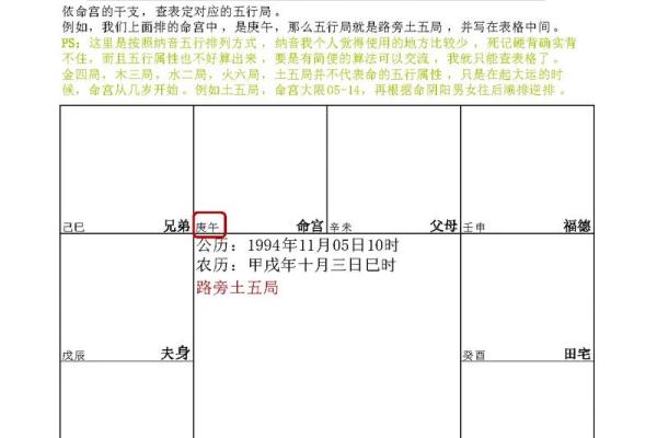 2025年4月27日戌时男命紫微斗数全解盘 2025年4月27日戌时男命紫微斗数全解盘