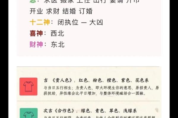 2o21年4月份的黄道吉日 2o21年4月份的黄道吉日