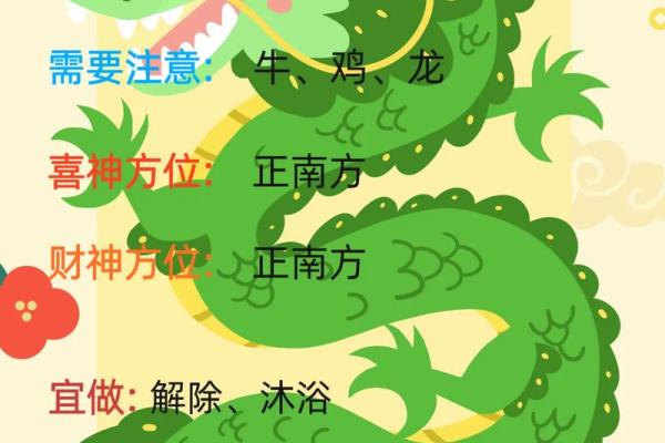 2025年4月25日生肖运势大揭秘