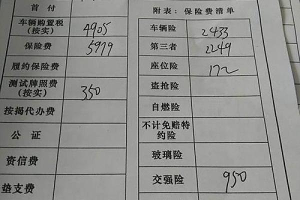 2021年4月提车选择什么日子 2021年4月提车选择什么日子