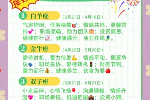 十二星座的星座运势 十二星座2023年运势解析全面预测你的星座运程 十二星座的星座运势 十二星座2023年运势解析全面预测你的星座运程