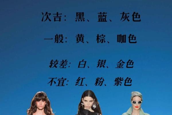 五行穿衣2022年11月11号(每日五行穿衣分享今天是2020年11月11日)