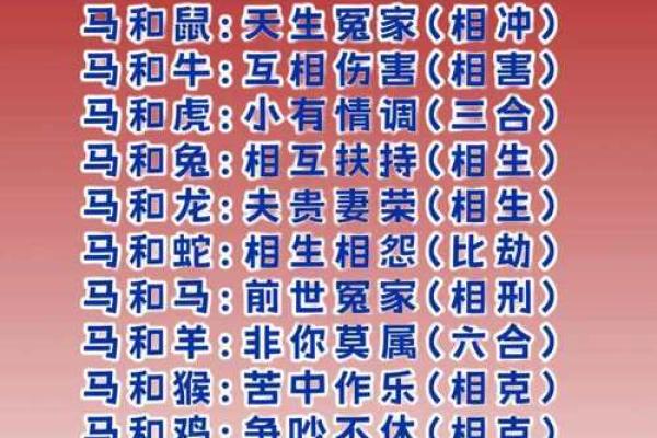 二零零二年属马的婚配 二零零二年属马人最佳婚配生肖解析与姻缘建议 二零零二年属马的婚配 二零零二年属马人最佳婚配生肖解析与姻缘建议