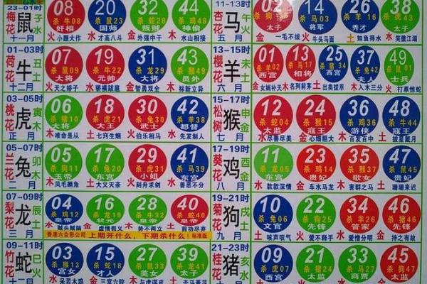 “凤头猪肚”打一个生肖动物，凤头猪肚是什么生肖答案解释释义落实