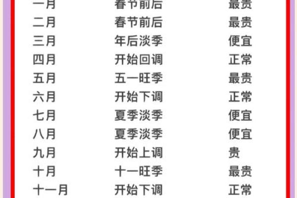 2021年4月29号适合买车吗