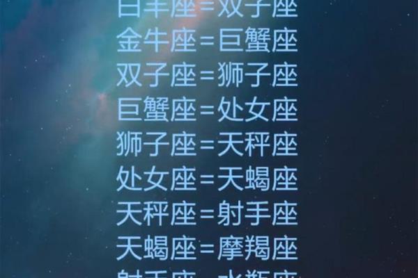 双子座和水瓶座的配对指数是多少(双子座和巨蟹座的配对指数)