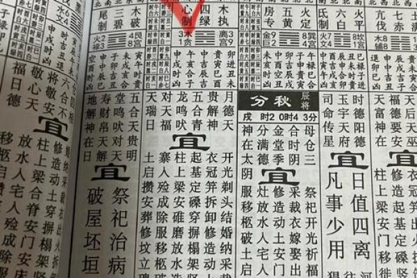 建房动土选什么日子