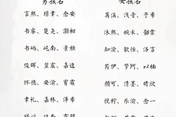 2025年宝宝几月出生好