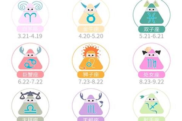 2025年12星座每月运势_2020年12星座运势解析完整版