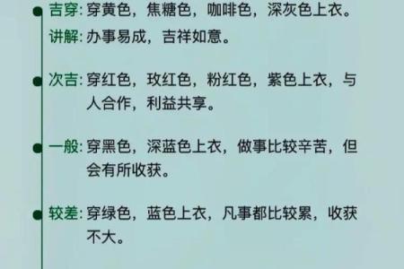 今日五行穿衣颜色大吉2025年4月14日