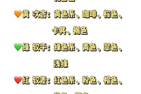 2025年4月13日穿衣颜色五行搭配