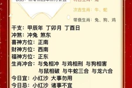 2025年4月23日生肖运势分析