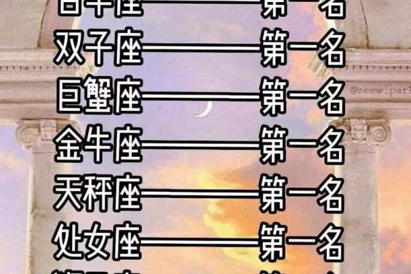 巨蟹座和射手合不合(巨蟹座和射手合不合财)