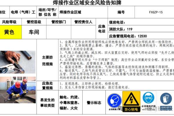 动土作业危险源