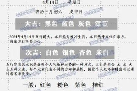 2025.4.13五行穿衣指南