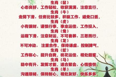 2025年4月17日生肖运势详解