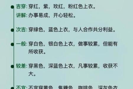 每日穿衣搭配五行2025年4月13日