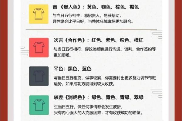 2025年3月24日今日五行穿衣颜色大吉