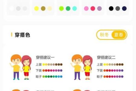 五行穿衣每日穿搭2025年4月14日