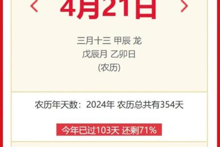 提新车吉日2021年4月