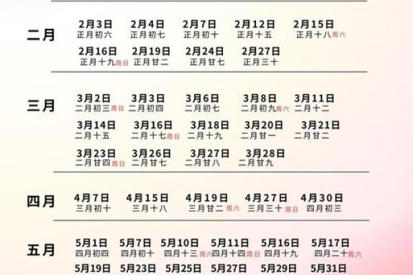 2025开业吉日一览表图片 2025开业吉日一览表图片