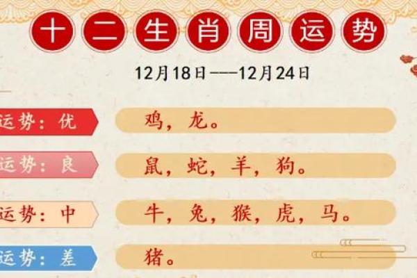 眼观六路是什么生肖