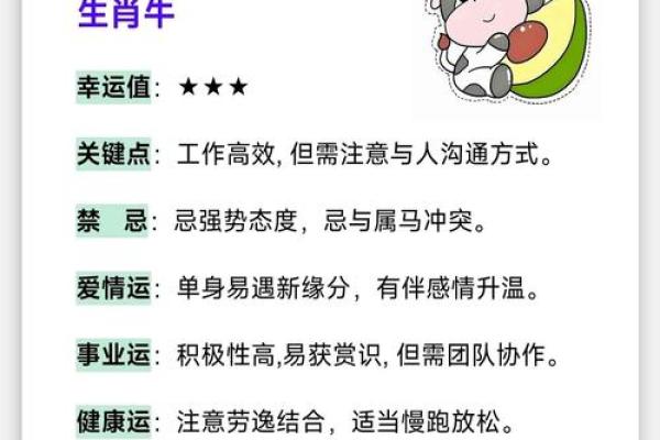 1996年的鼠2025年运势怎么样