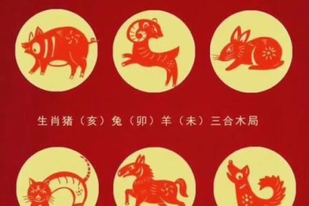 2025年4月24日生肖运势详解