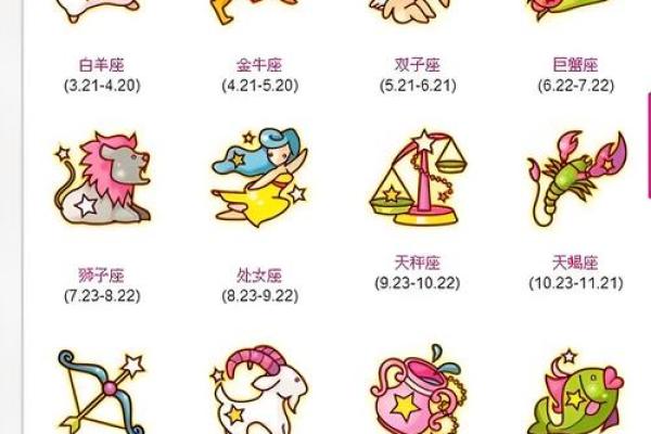 2022年星座运势 2022年星座运势第一星座运势网 2022年星座运势 2022年星座运势第一星座运势网