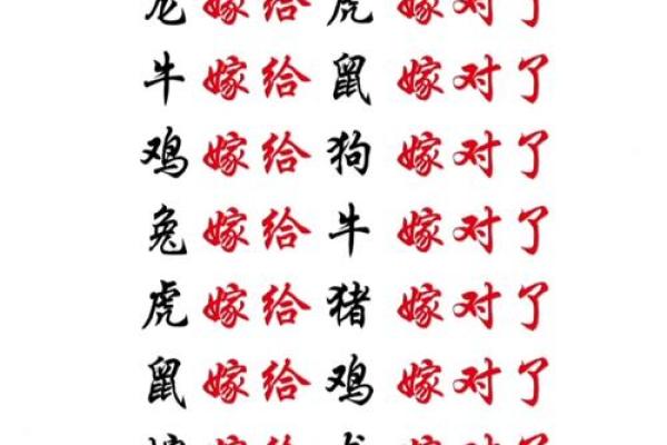 属鸡和属虎的适合做夫妻吗_属鸡和属虎的婚姻配对适合做夫妻吗 属鸡和属虎的适合做夫妻吗_属鸡和属虎的婚姻配对适合做夫妻吗