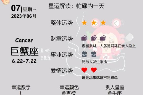 每日星座运势大全精准预测你的运势走向