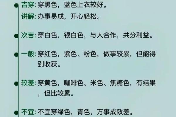 2025年4月8日每日穿衣五行颜色运势