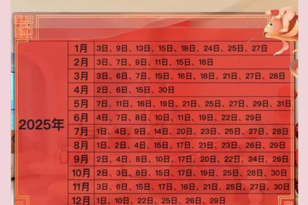 4月份动土开工黄道吉日