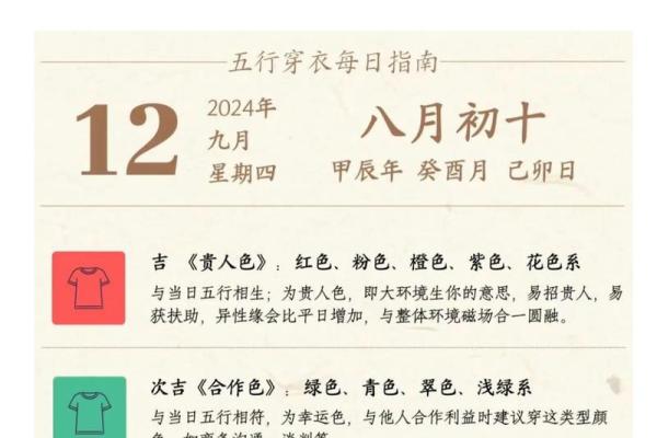 五行穿衣每日指南2023年9月12日(网易2021年9月12号日五行穿衣指南)