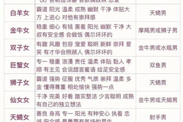 巨蟹座男和天秤座女(巨蟹座男和天秤座女配对指数)